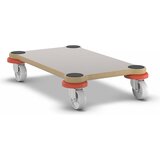 Wagner Transportna plošča PROTECTION MM 1363, DxŠ 520 x 320 mm, DE 2 kosa, nosilnost 200 kg | Shoptok.si