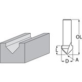 Makita glodalica D-47927 | Eponuda.com