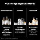 L´Oréal Paris Serie Expert Absolut Repair Molecular šampon za jačanje oštećene kose 300 ml | shoptok.hr