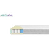 Medico home madrac EROS 200x140 i GRATIS jastuk Medifoam 50 x 70 (PU + HR) | shoptok.hr