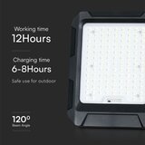  LED Solarni reflektor LED/15W/3,7V IP65 4000K crna + daljinski upravljač | Eponuda.com
