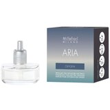 MILLEFIORI Aria Oxygen punjenje za električni difuzor 20 ml Cijene