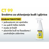 Henkel ceresit sredstvo za uklanjanje buđi ct99 0,5l Cene
