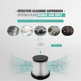 INORCO Filter IW3511, primeren za brezžično palico IW1111 Detect Pro, primeren za dele sesalnika IW3511 Detect Pro, (22029796) | Shoptok.si