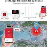 CHATTHEN WiFi set za klic v sili z zapestnico in gumbom | Shoptok.si
