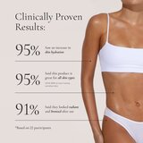 Loving Tan 2 HR Express hidratantno mlijeko za samotamnjenje nijansa Medium 100 ml | shoptok.hr