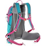  Nc1950 putni paket tirkizni 18l nils camp | shoptok.hr