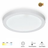  led panel n/z KNC5-36W 3000/4000/6000K | Eponuda.com
