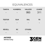 AK Interactive White Grey 17ml - 3rd Gen Akrilna Boja AK11003 | Eponuda.com