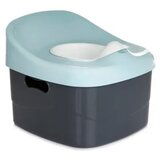 Bebekevi Noša za bebe 4u1 - mint ( BEVI1479M ) Cene