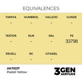 AK Interactive Pastel Yellow 17ml - 3rd Gen Akrilna Boja AK11037 | Eponuda.com
