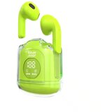 Blue Star bežične/bluetooth stereo slušalice TWS Transparency Fi22 zelene | shoptok.hr
