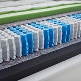 Premium Living Ležišče Z Žepkastim Vzmetenjem Komfort 1000 | Shoptok.si