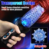 Zenn Masturbator Fast Rotation & Up And Down | Shoptok.si