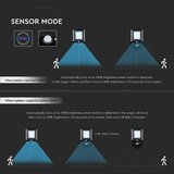  LED solarna ulična svetiljka sa senzorom LED/20W/7,4V IP65 5400 mAh | Eponuda.com