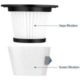 INORCO 4 paketi zamenljivih HEPA filtrov, primernih za brezžični sesalnik K17 (4 HEPA filtri in 4, (21840542) | Shoptok.si