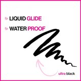 Wet'n wild Breakup Proof tekoče črtalo za oči Ultra Black 0,9 ml | Shoptok.si
