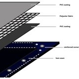 CERADA 650 g/m² 3x5 m plava | shoptok.hr