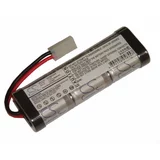 VHBW baterija za irobot looj 120 / 130 / 150, 3600 mah