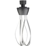 Hendi Mutilica za štapne mikserе, Kitchen Line, (L)250mm | Eponuda.com