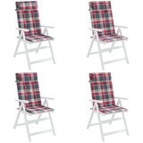  Jastuci za stolicu visoki naslon 4 kom crveni karirani tkanina | shoptok.hr
