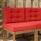  Zunanja blazina za kavč 2 pcs Rdeča Poliester, (5000202455) | Shoptok.si