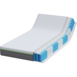  Vzmetnica Bela in siva 90 x 200 cm žakardna tkanina, (5000288669) | Shoptok.si