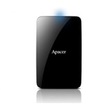 Apacer HDD 2.5 1TB USB 3.1 AC233 Cijene