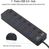  Usb hub 3.0 7 porta KT-HUSB.76 ( 11-436 ) | Eponuda.com