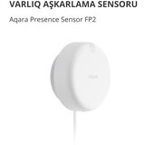 Aqara Presence Sensor FP2: Model No: PS-S02D; SKU: AS055GLW02 PS-S02D | ePonuda.com
