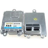 Oem Balast Xenon D1S 35W | Eponuda.com