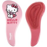 Cerda ostali dodaci za odjeću 2500003227 HELLO KITTY roza UNI Cijene