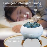 Smania Immax 09104L - Aroma difuzer i ovlaživač vazduha JELLYFISH LED/11W/5V | Eponuda.com
