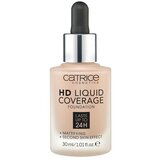 Catrice hd liquid coverage tečni puder 040 Cene