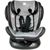 Autosedište 0-1-2-3 (0-36 kg) Stark ISOFIX Light Grey KKB70026 Cene