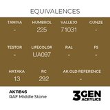 AK Interactive RAF Middle Stone 17ml - 3rd Gen Akrilna Boja AK11846 | Eponuda.com