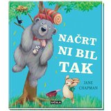 Učila načrt ni bil tak Cene