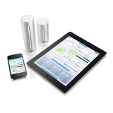 Netatmo Bežična vremenska stanica NWS01-EC prognoza za 12 do 24 sati Cijene