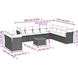 Vrtna sedežna garnitura 11-delna z blazinami črn poli ratan, (21094155) | Shoptok.si