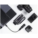 Hama adapter za video snimanje, USB na HDMI, 4k | shoptok.hr
