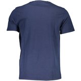 LEVI&#039;S LEVI&#39;S MEN&#39;S BLUE SHORT SLEEVE T-SHIRT | Shoptok.si