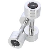  Chd05 kromirani bučić (kom.) hms | shoptok.hr