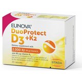 Hemofarm eunova duo 2000 tј. protect D3+K2 cene