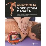Data Status Artur Hakomet Karasko,Marmol Esparsija - Anatomija i sportska masaža Cene