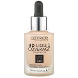 Catrice hd liquid coverage tečni puder 020 Cene