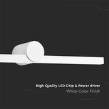  LED osvetljenje za kupatilsko ogledalo LED/10W/230V 3000K IP65 belo | Eponuda.com
