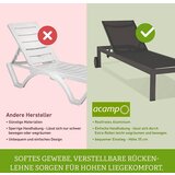 Gardenson Ležalnik Rimini, Siva | Shoptok.si