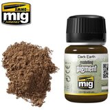 AMMO by MIG Jimenez pigment dark earth (tamna zemlja) | Eponuda.com