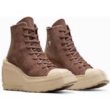 Converse Ženske patike chuck 70 de luxe wedge | ePonuda.com