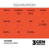 AK Interactive Cadmium Red 17ml - 3rd Gen Akrilna Boja AK11085 | Eponuda.com